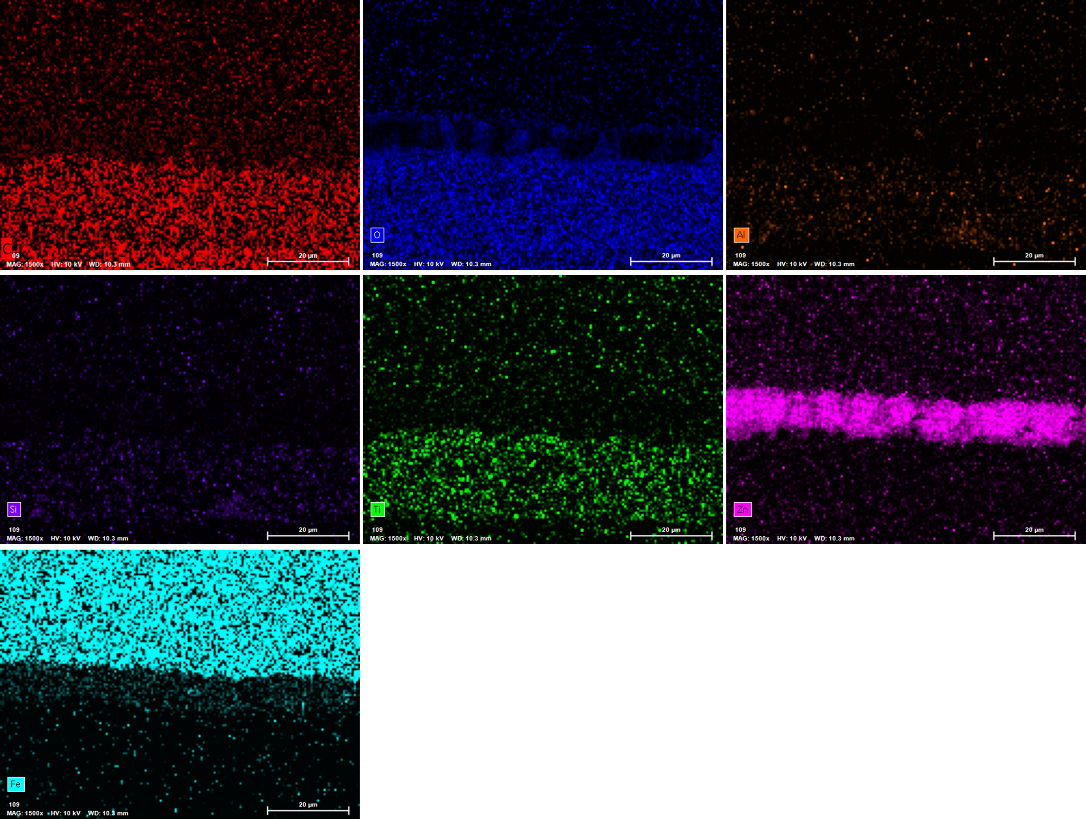Auto Paint EDS Elemental Map of inner surface