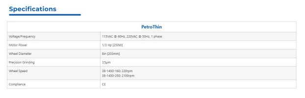 Petrothin Specs