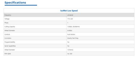 isomet low specs