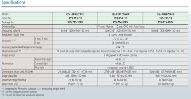 quick vision specs