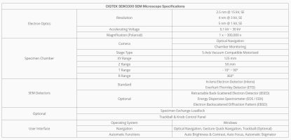 CIQTEK